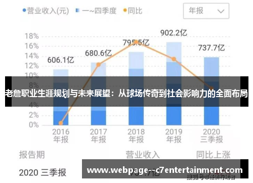 老詹职业生涯规划与未来展望:从球场传奇到社会影响力的全面布局 老詹职业生涯规划与未来展望:从球场传奇到社会影响力的全面布局