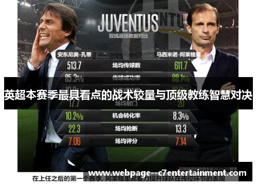 英超本赛季最具看点的战术较量与顶级教练智慧对决 英超本赛季最具看点的战术较量与顶级教练智慧对决
