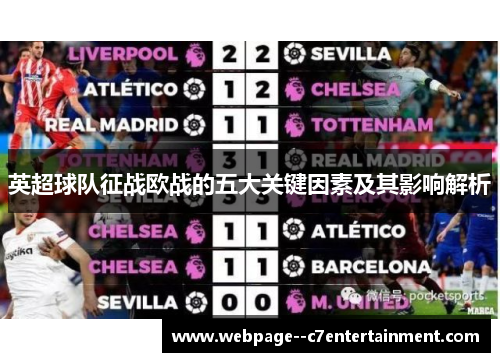 英超球队征战欧战的五大关键因素及其影响解析 英超球队征战欧战的五大关键因素及其影响解析