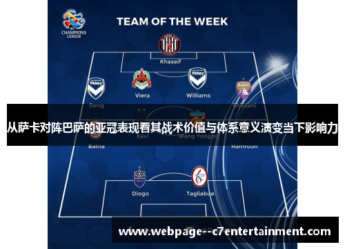 从萨卡对阵巴萨的亚冠表现看其战术价值与体系意义演变当下影响力