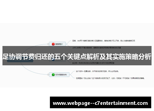 足协调节费归还的五个关键点解析及其实施策略分析