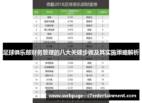 足球俱乐部财务管理的八大关键步骤及其实施策略解析