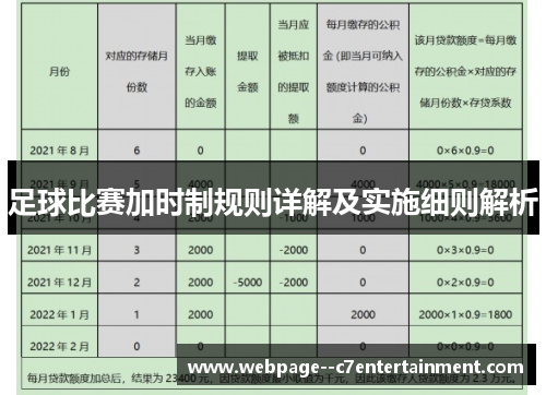 足球比赛加时制规则详解及实施细则解析