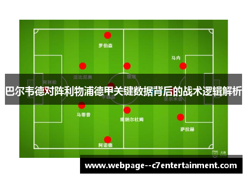 巴尔韦德对阵利物浦德甲关键数据背后的战术逻辑解析