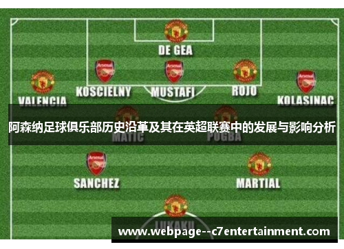 阿森纳足球俱乐部历史沿革及其在英超联赛中的发展与影响分析