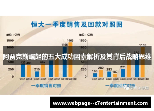 阿贾克斯崛起的五大成功因素解析及其背后战略思维