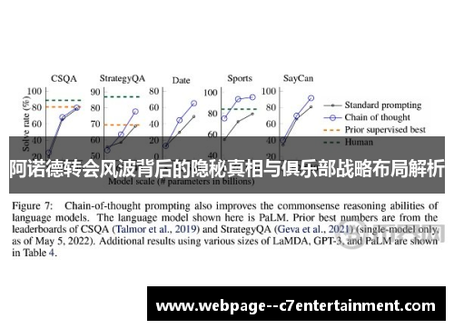 阿诺德转会风波背后的隐秘真相与俱乐部战略布局解析
