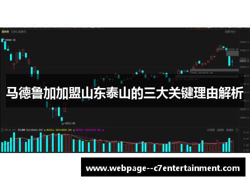 马德鲁加加盟山东泰山的三大关键理由解析